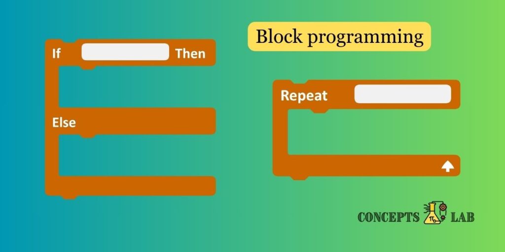 what-is-block-programming-concepts-lab